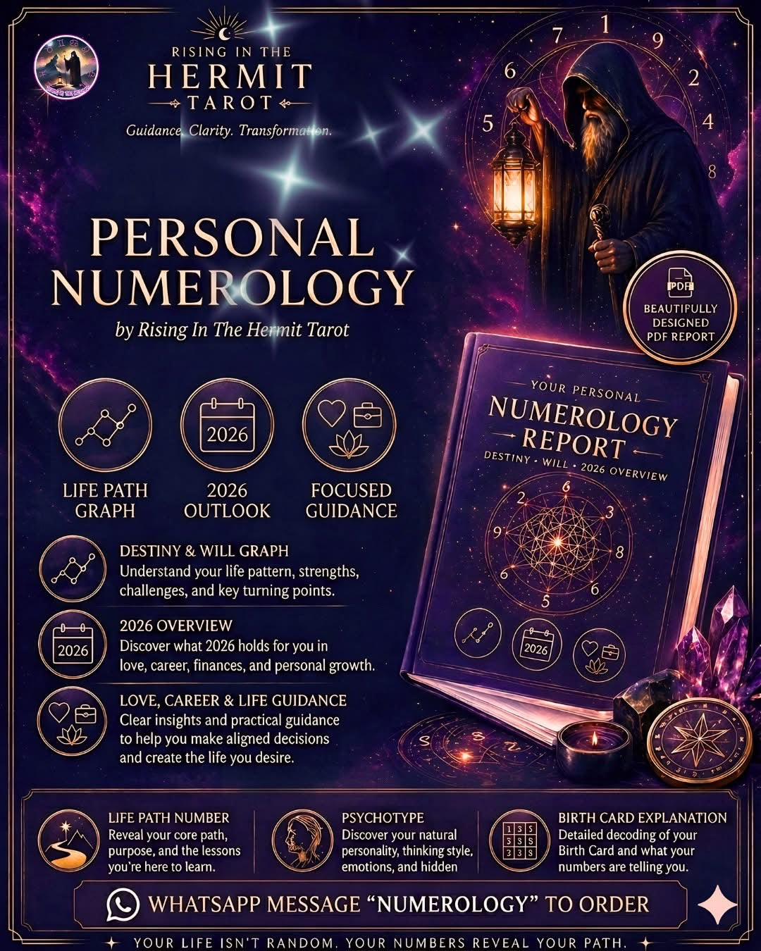 Numerology Analysis 命理学分析