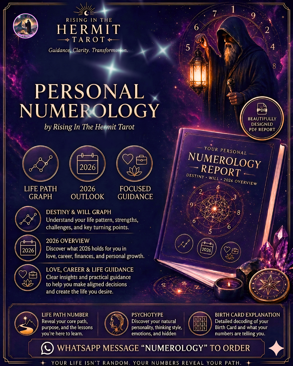 Numerology Analysis 命理学分析
