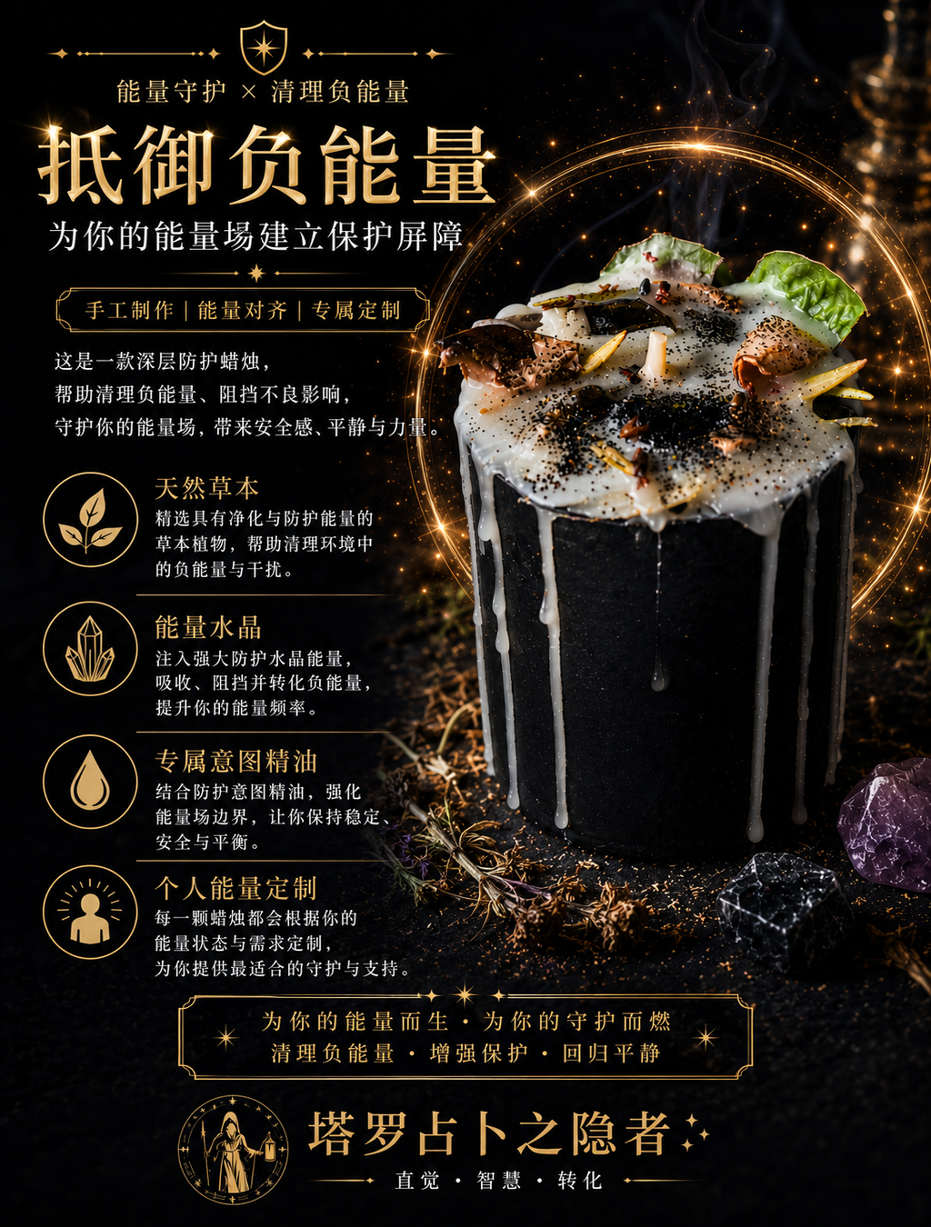 Protection from Negative Energies Magick Candle 抵御负能量魔法蜡烛